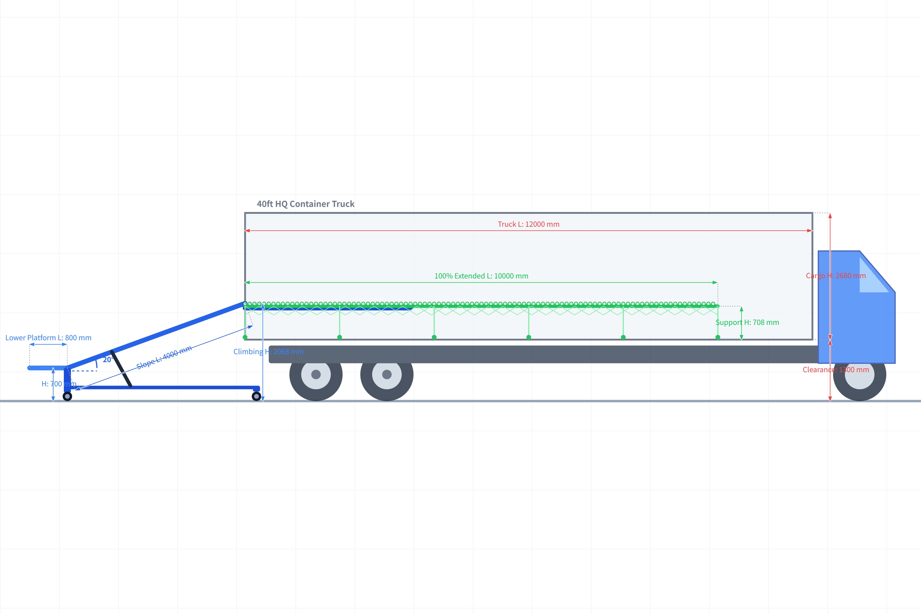 液压爬坡机方案